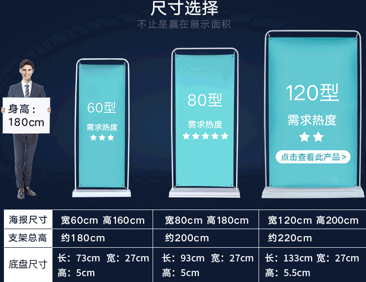 企業(yè)海報(bào)印刷的尺寸選擇是否影響宣傳效果？