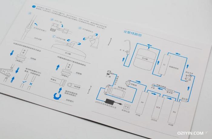 產(chǎn)品使用說明書  第3張