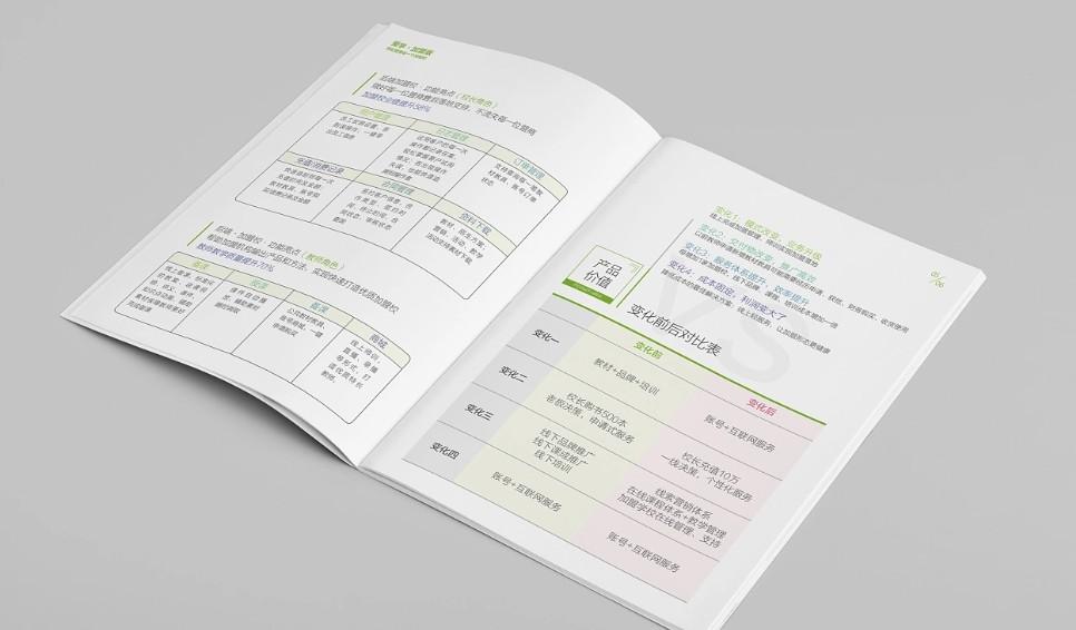 上海企業(yè)畫冊(cè)印刷價(jià)格表！2025 年透明報(bào)價(jià) + 無隱形收費(fèi)